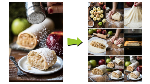 Image Sequence Generated from a Single Still